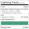 Luxrite PAR38 LED Green Light Bulb 8W 45W Equivalent Damp Rated UL Listed E26 Medium Base LR31643-1PK - alternate 2
